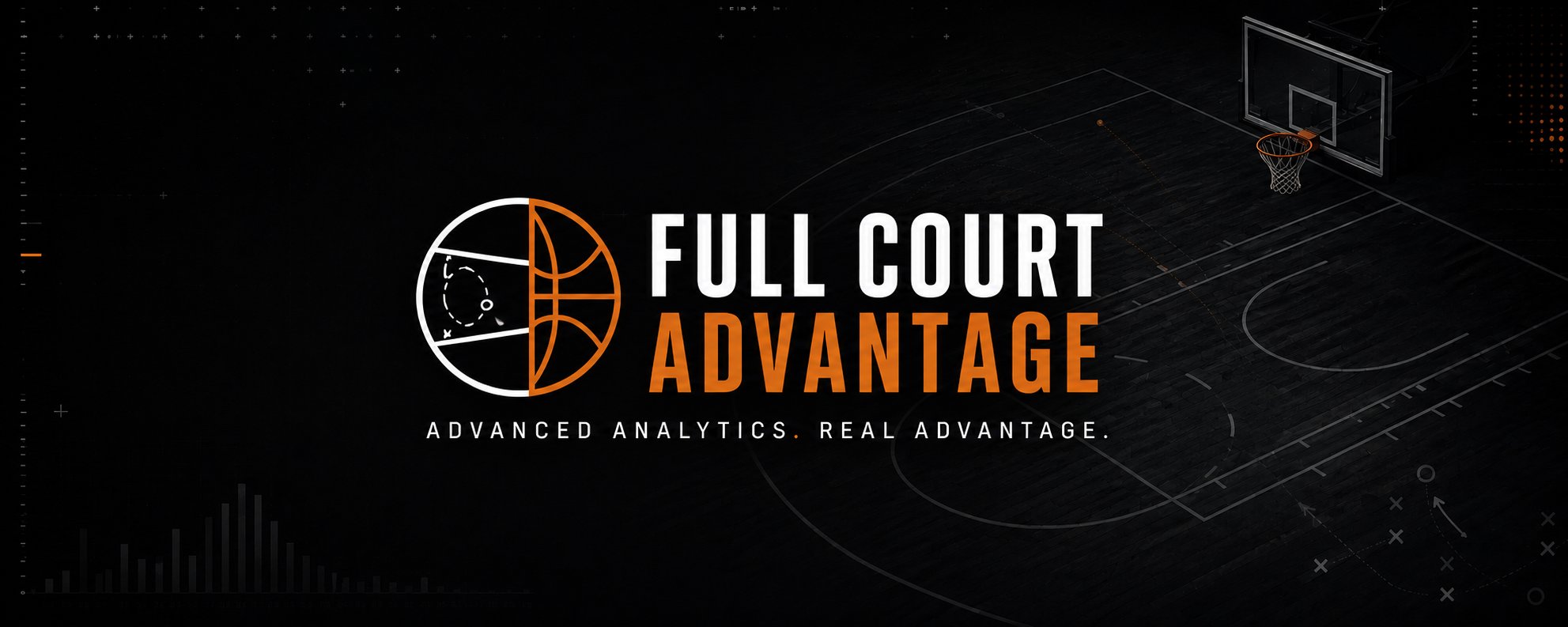 Full Court Advantage – Advanced Analytics. Real Advantage.